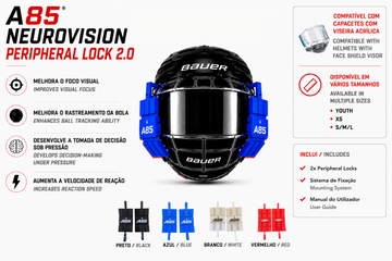 NeuroVision Peripherical  Lock 2.0 Face Shield Visor