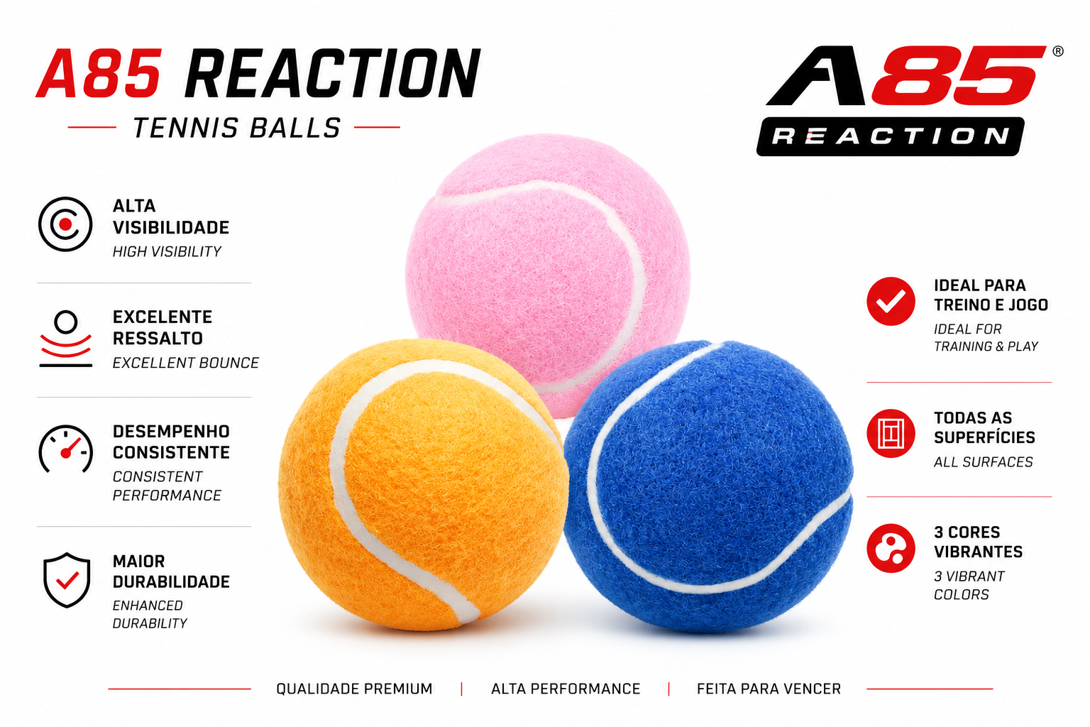 A85 Reaction Tennis Balls
